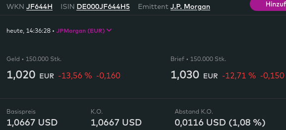 Euro/Dollar 1476059