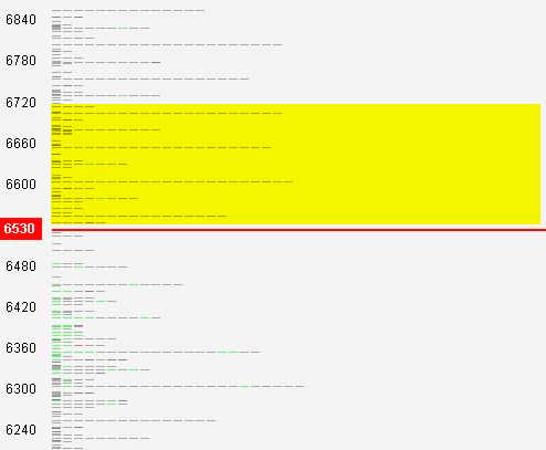 Die Bullen scharren gar nicht mit den Hufen, 183847