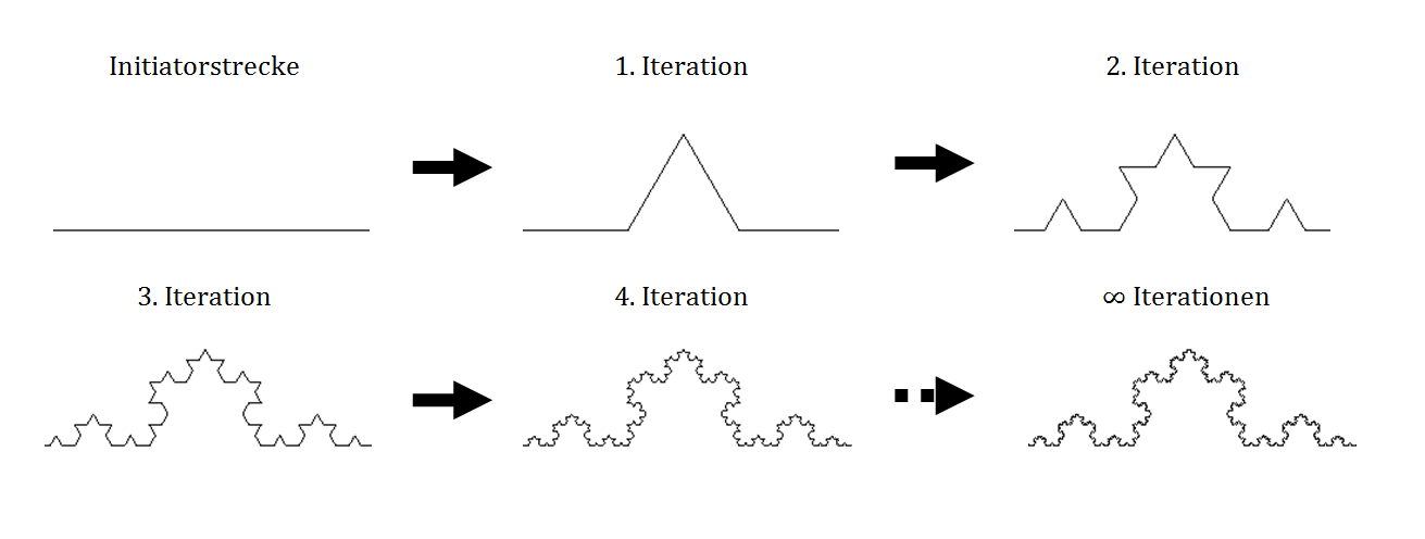 against all odds 690759