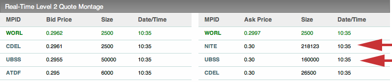 EK leitet den Turnaround durch Patentverkauf ein 590011