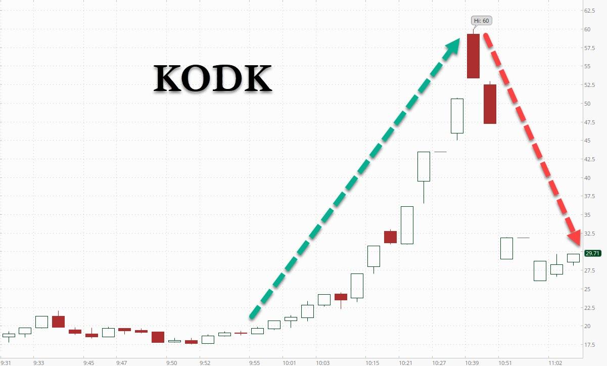 Der USA Bären-Thread 1193060