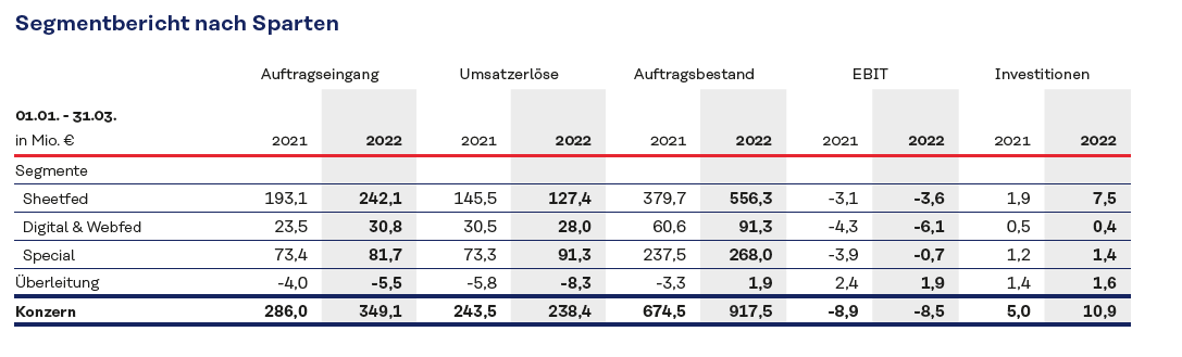 Ausbruch - König + Bauer (719350) 1314514