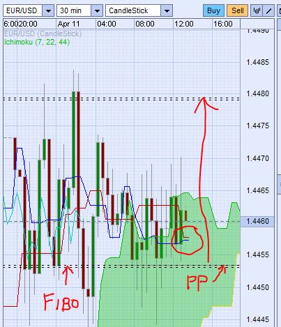 Der EUR/USD 2,0 Thread 394822