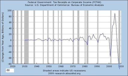 Wenn das Gold redet, dann schweigt die Welt! 228110