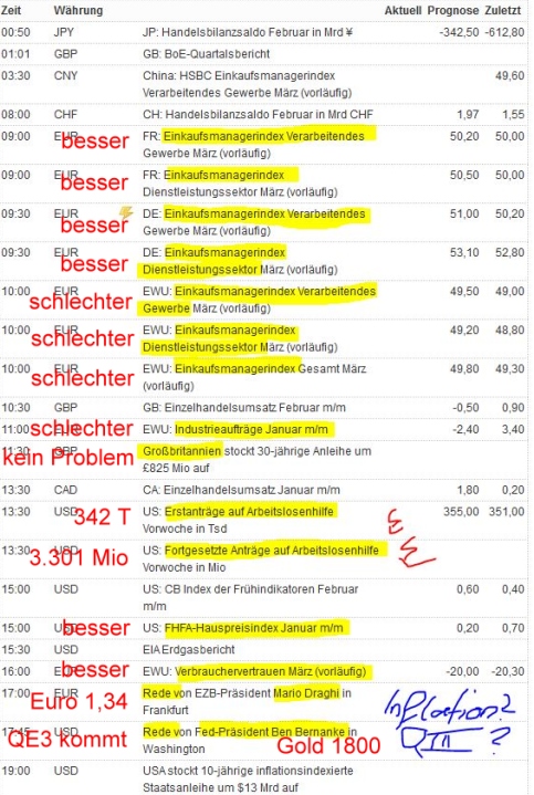 QV ultimate 2012 494162