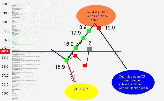 Die Bullen scharren gar nicht mit den Hufen, 187085