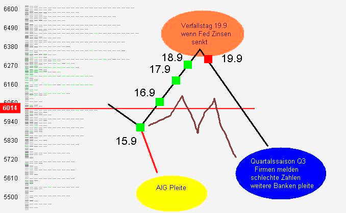 Die Bullen scharren gar nicht mit den Hufen, 186858