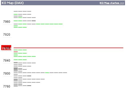 7800 sagt die Ko-Map 110644