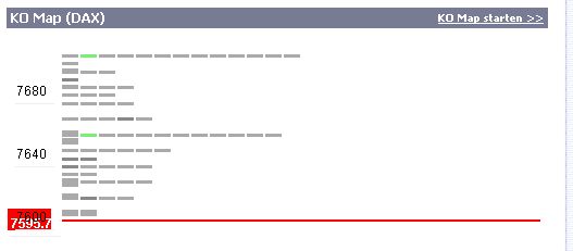▶ TTT-Team: Mittwoch, 08.08.2007 113471