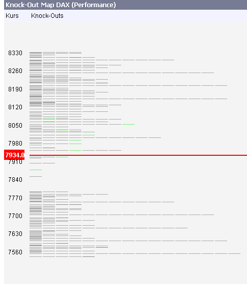 PTT-Trading 51. KW 137274