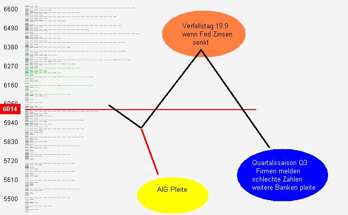 Die Bullen scharren gar nicht mit den Hufen, 186364