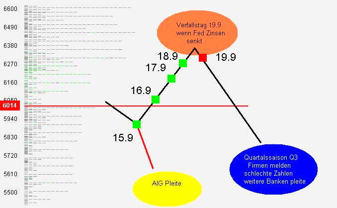 Die Bullen scharren gar nicht mit den Hufen, 186624