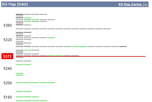 Die DAX Sommerrally 2009 247975