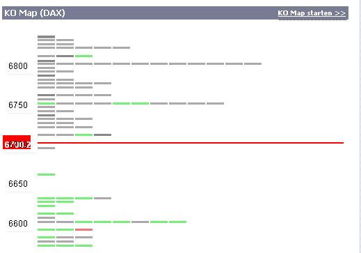 Ariva Bulle Bär für Mittwoch den 21.03.2007. 88586