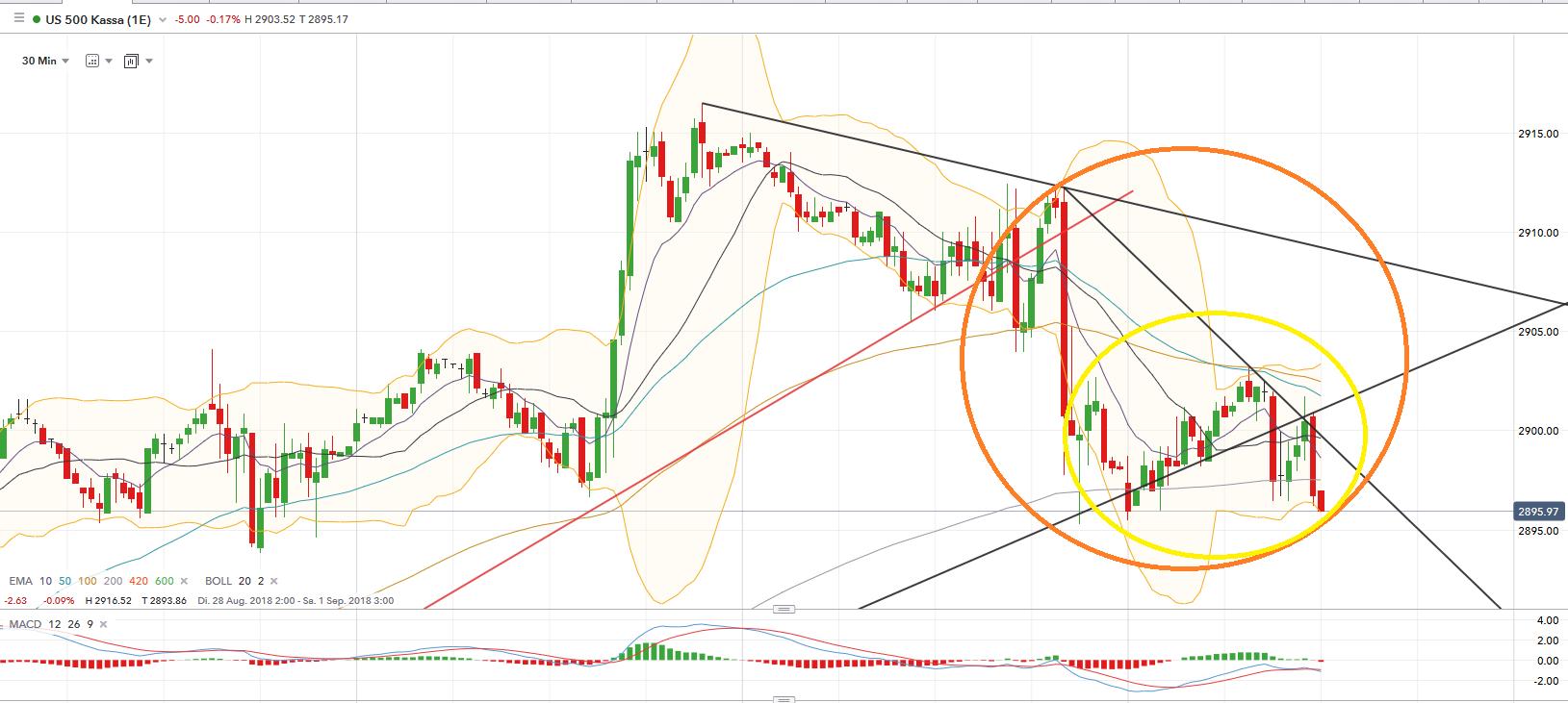 QV ultimate (unlimited) 1072033