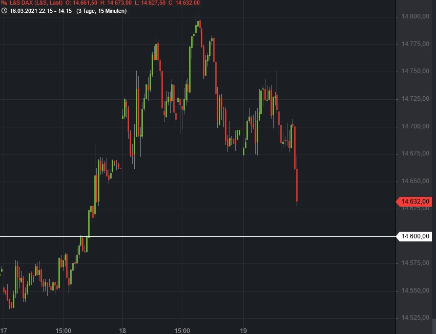 Börse ein Haifischbecken: Trade was du siehst 1241227