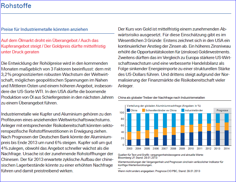 QV ultimate (unlimited) 586307