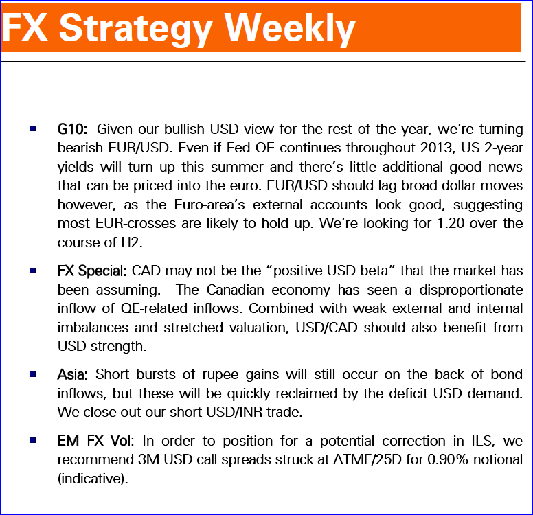 QV ultimate (unlimited) 586309