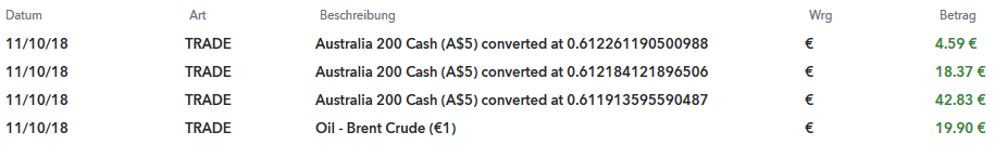 QV ultimate (unlimited) 1077985