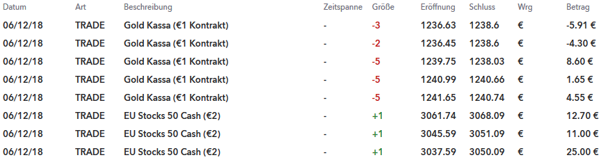 QV ultimate (unlimited) 1086505