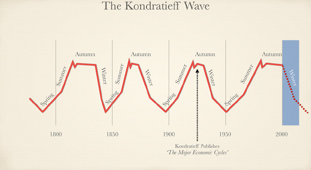 Der USA Bären-Thread 1020788
