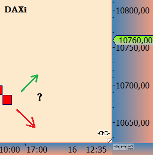 2016 QV DAX-DJ-GOLD-EURUSD-JPY 952730