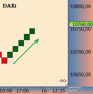 2016 QV DAX-DJ-GOLD-EURUSD-JPY 952735