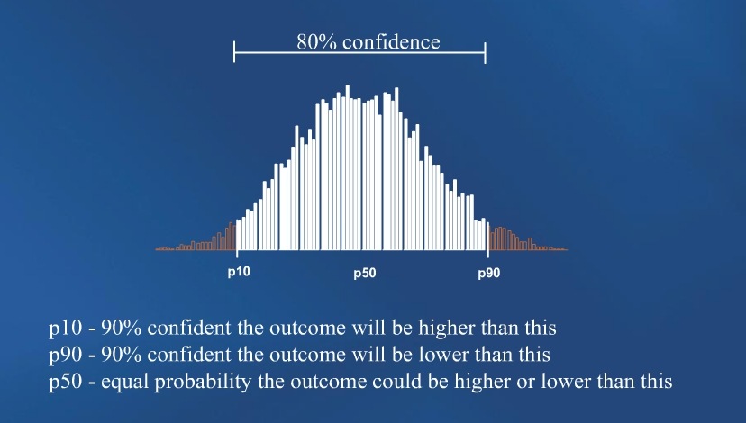 Blue Pearl Mining - Stairway to Heaven? 86104