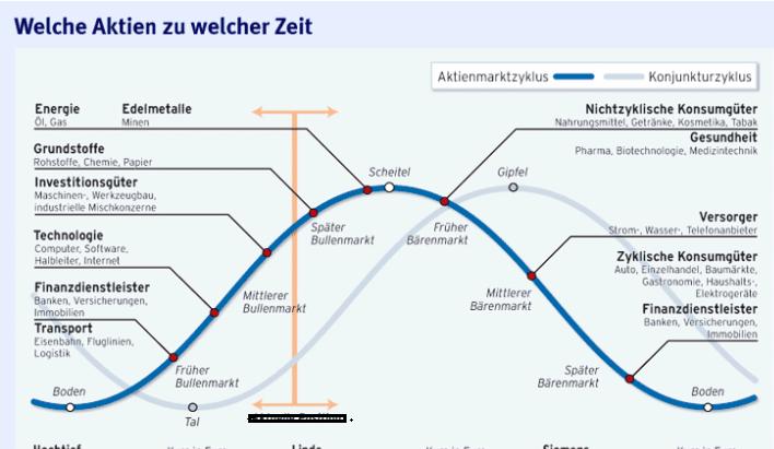 Griechenland Banken 988924