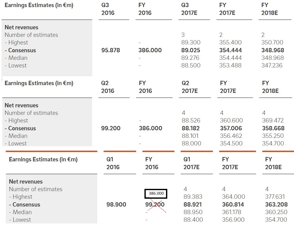 QSC, kritisch betrachtet 1020676