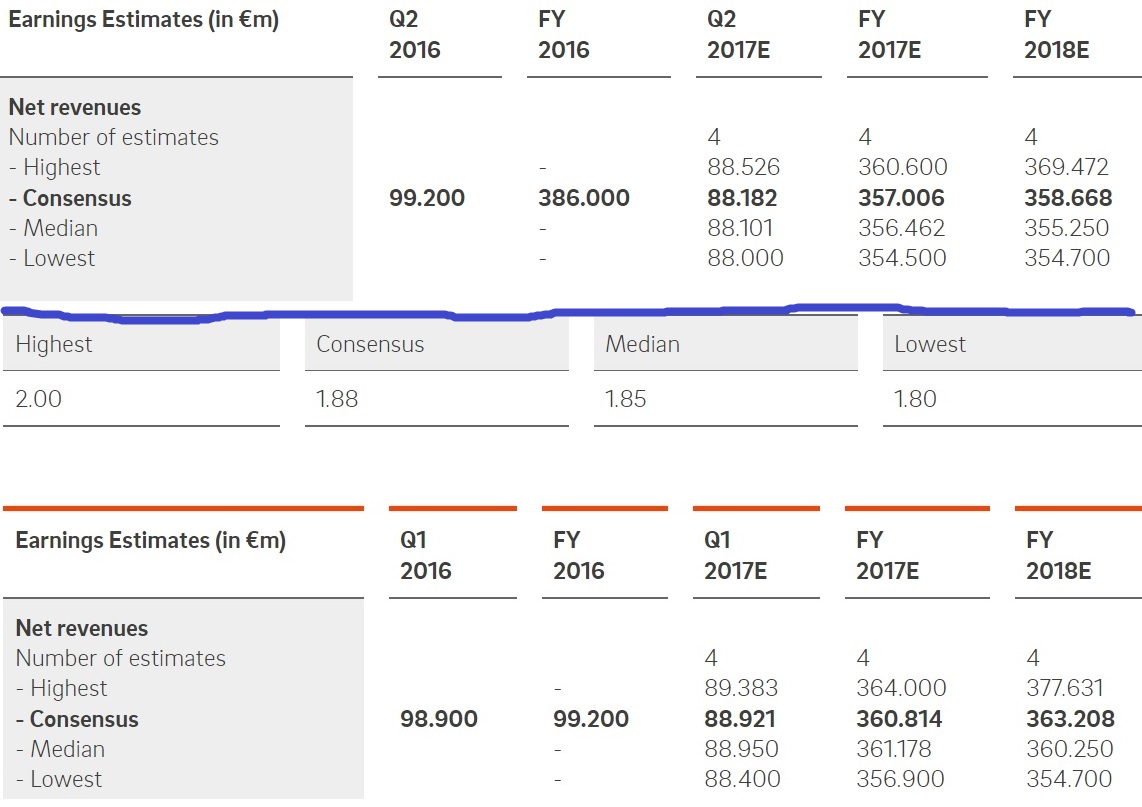 QSC, kritisch betrachtet 1003658