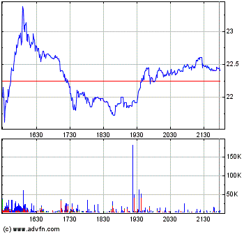 Thompson Creek Metals (Blue Pearl Mng) 108947