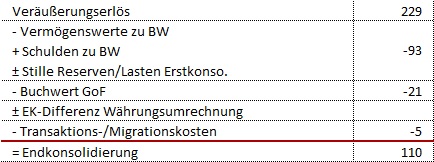 QSC, kritisch betrachtet 1113962