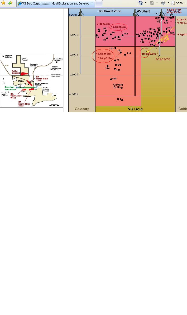 VG Gold ( ISIN: CA9182161021 ) 183627