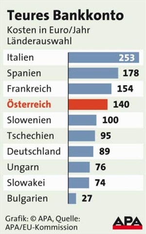 Quid facto nos hodie Dax 261375