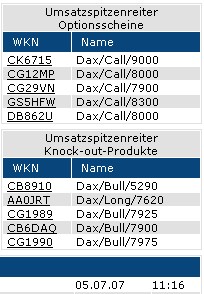 TTT-Team: Donnerstag, 05.07.2007 107217