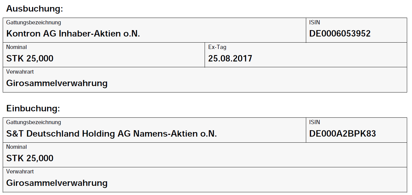 WELTMEISTER, Kontron ist WELTMEISTER!! 1008780