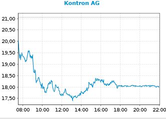 jumptec & congatec - kommt da noch mehr 1513857