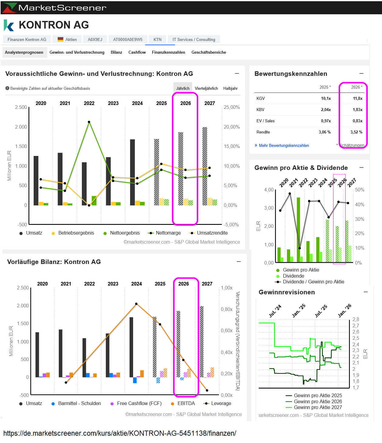 jumptec & congatec - kommt da noch mehr 1508301