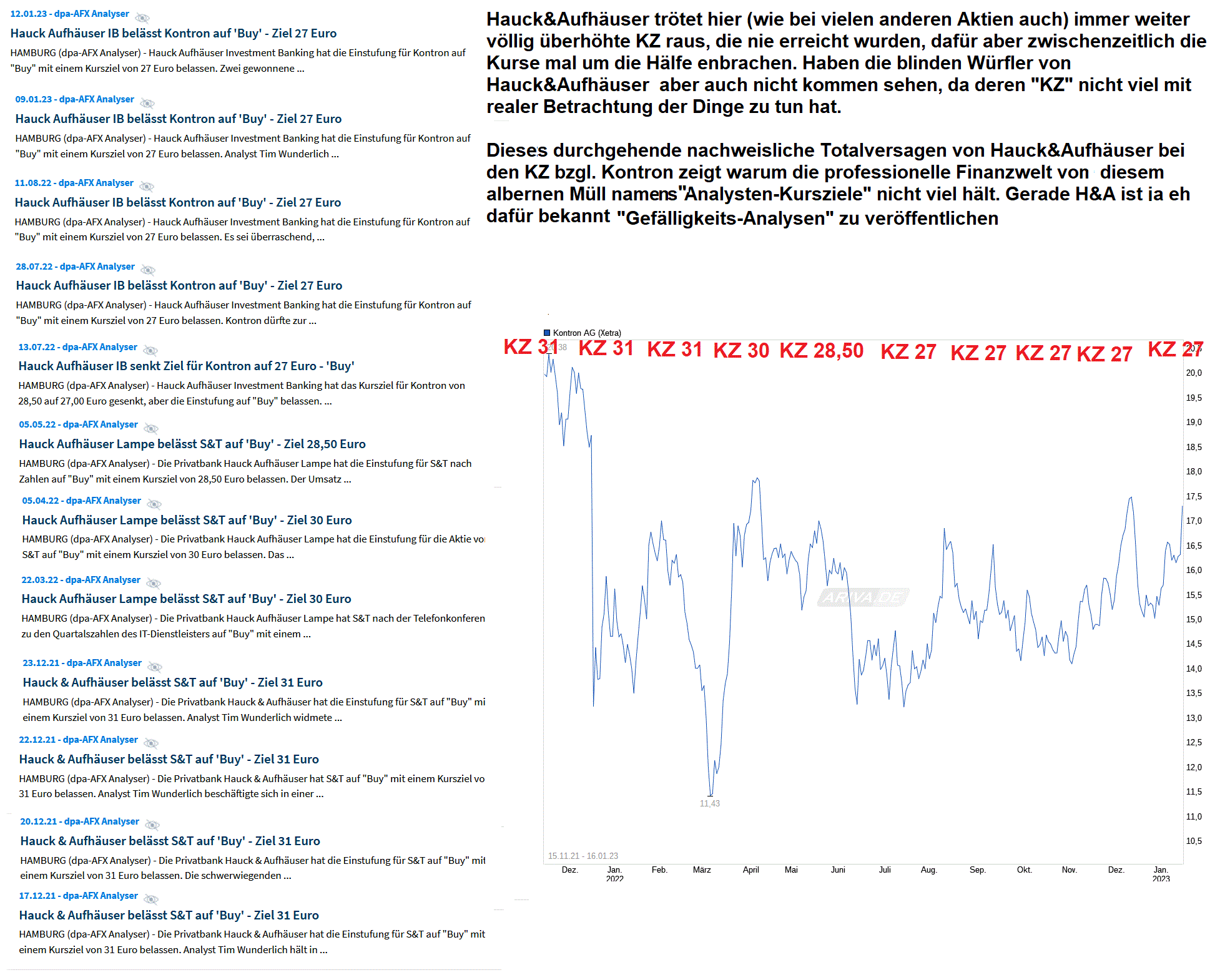 S+T AG - neuer TecDAX Kandidat? 1356033