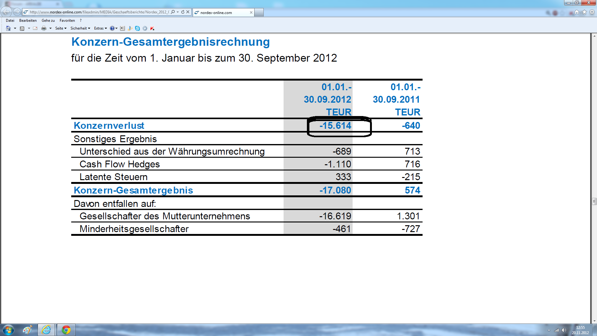 Der größte Börsenboom aller Zeiten.... 571491