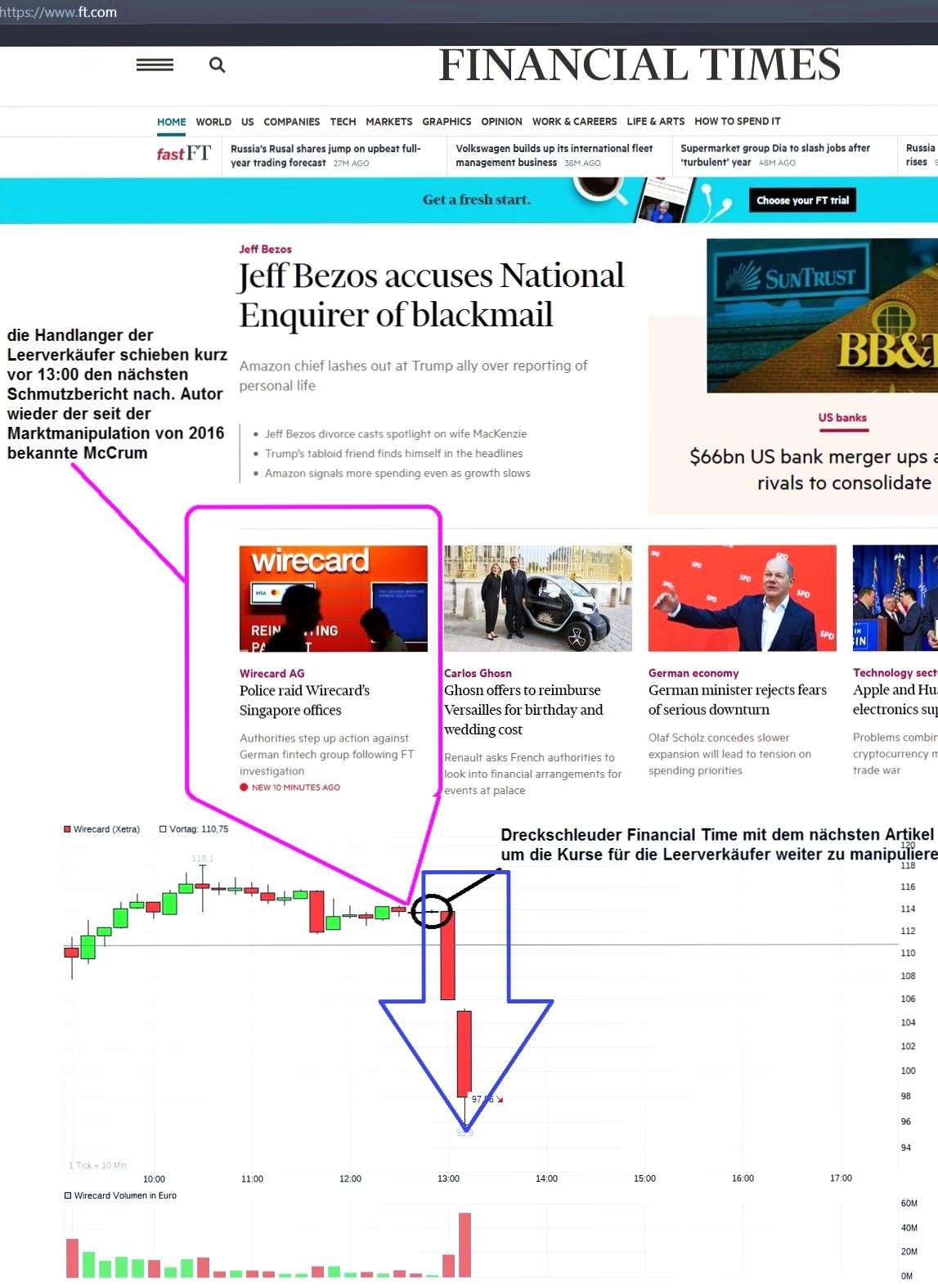 Wirecard 2014 - 2025 1095731