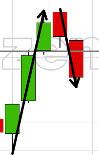 NEL, der Wasserstoffplayer aus Norwegen 1271161