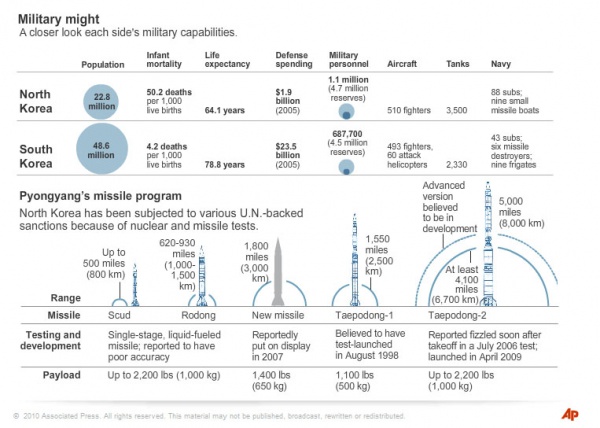 Der USA Bären-Thread 360756