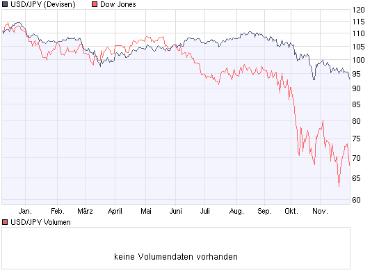 Der Antizykliker-Thread 202960