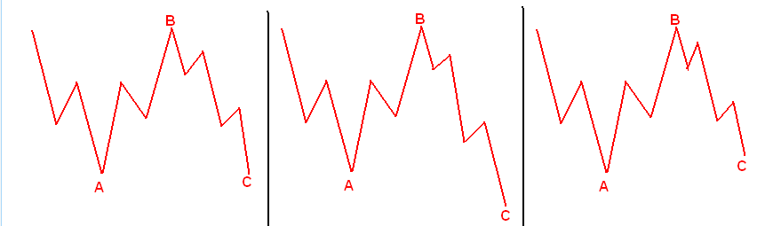 Biotech-Star BioNTech aus Mainz 1260528