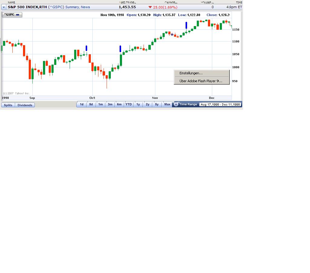 Der USA Bären-Thread 119181