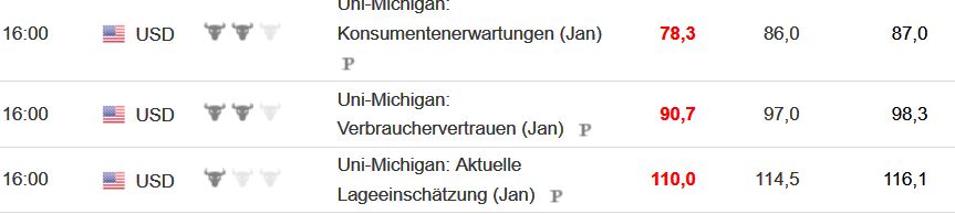 2019 QV-GDAXi-DJ-GOLD-EURUSD- JPY 1092109