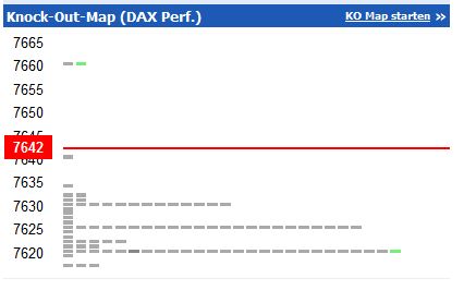 Quo Vadis Dax 2013 - Up, dank Liquidität 575685