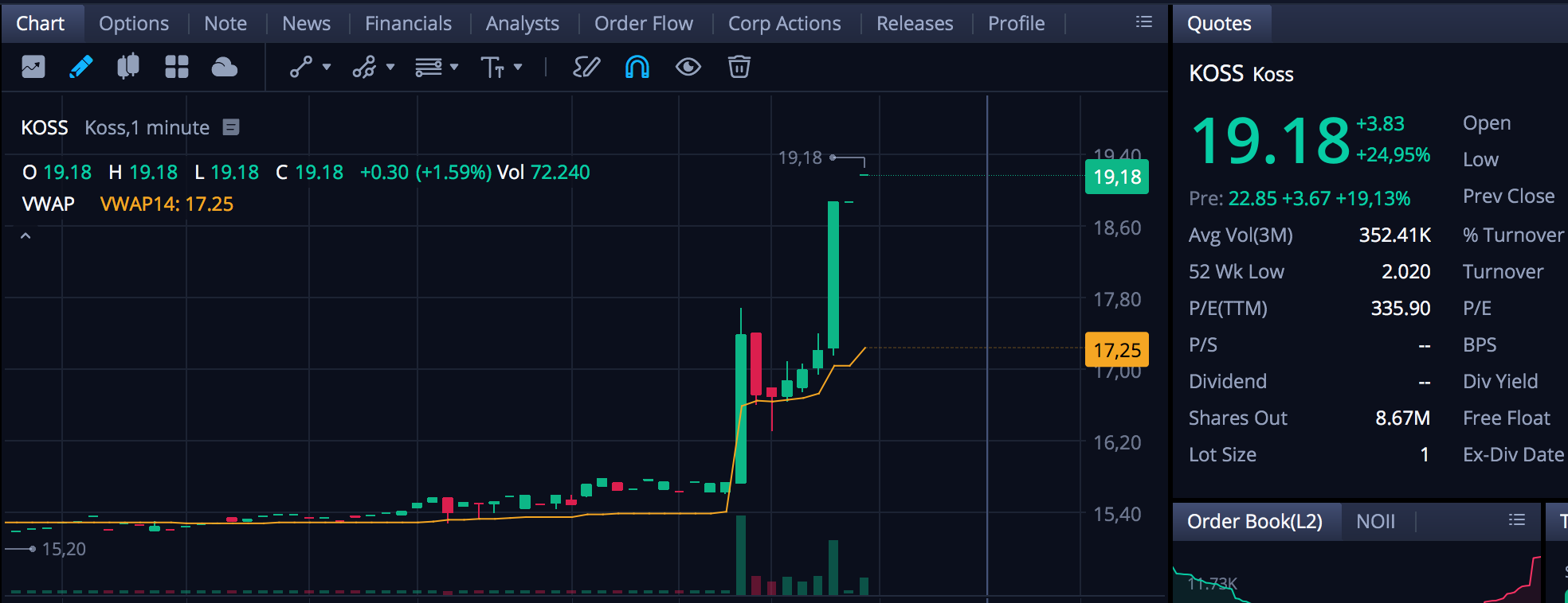 AMC Entertainment Holdings 2.0 - Todamoon?!? 1278773